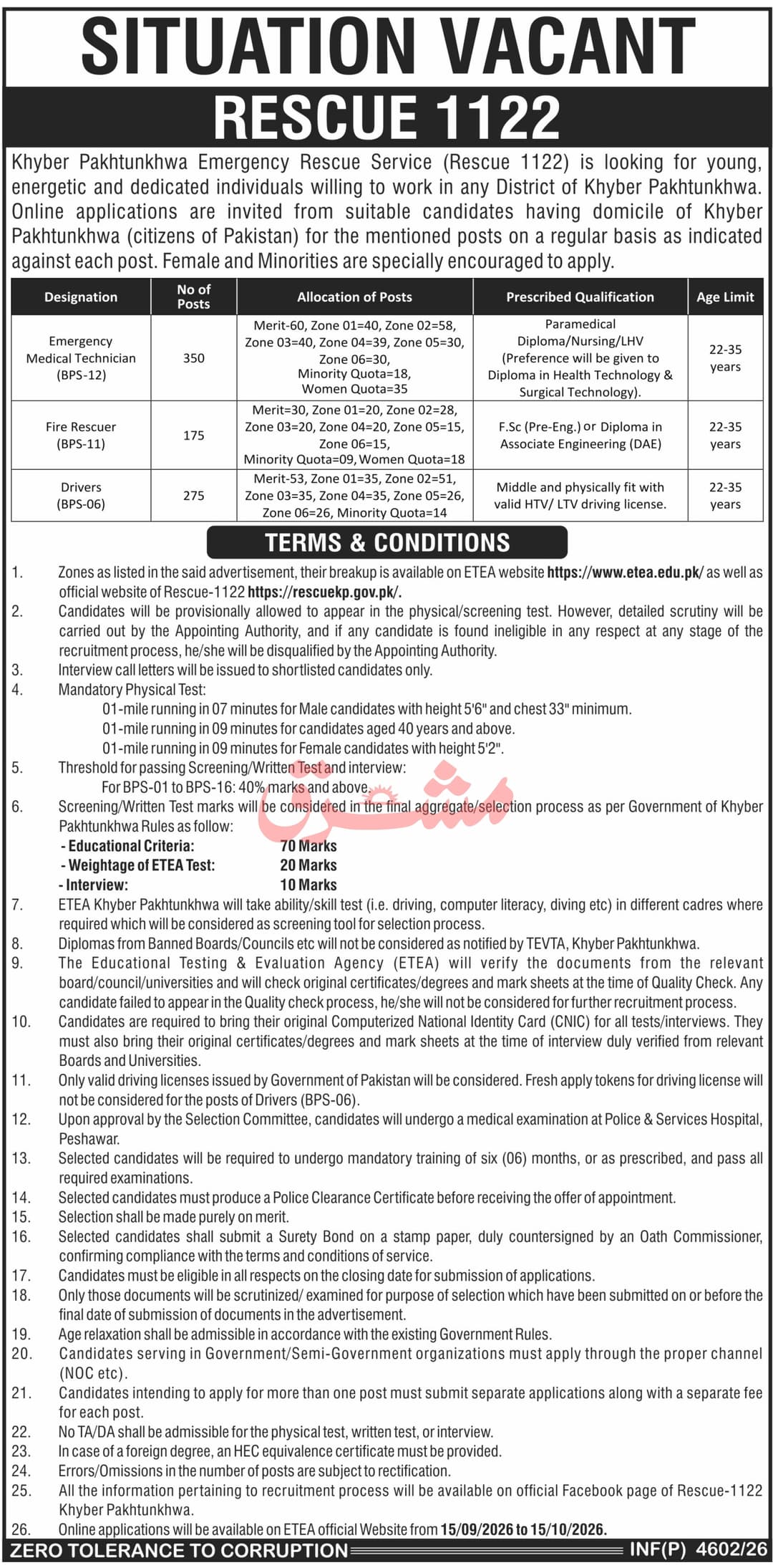 ETEA Rescue 1122 KPK Recruitment 2026: Online Application Form & Eligibility picture - Jobsinkpk jobsinkpk.online